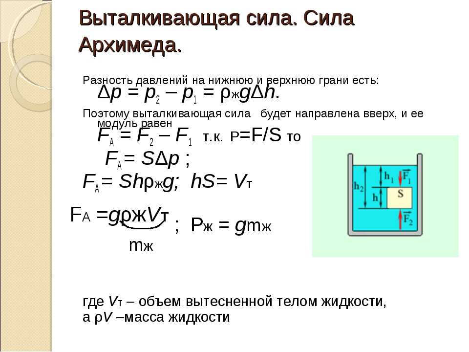 Чему равна величина выталкивающей силы. Выталкивающая сила Архимеда формула. Выталкивающая сила физика 7 класс формула. Сила выталкивания формула 7 класс. Формула Архимеда Выталкивающая.