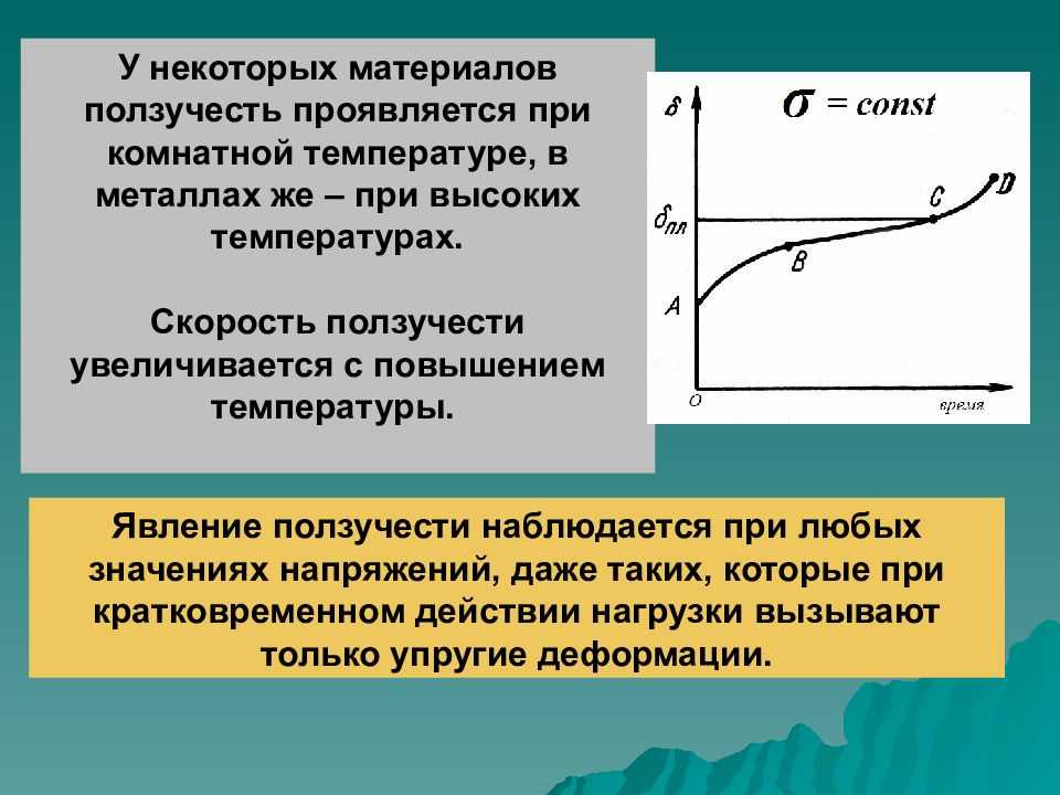 Температура металлов при комнатной. Кривая ползучести металла. Свойство ползучести материалов.. Явление ползучести. Высокотемпературная ползучесть.