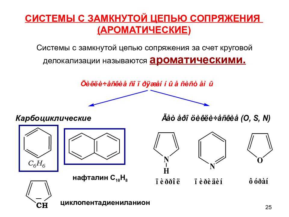 Введение в химию гетероциклических соединений презентация, доклад