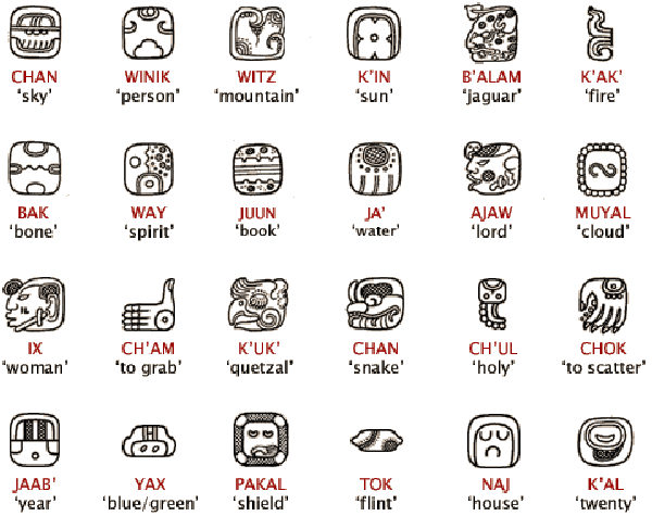 Уто-ацтекские языки