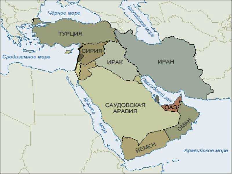 Ближний и средний восток: анализ региона презентация, доклад
