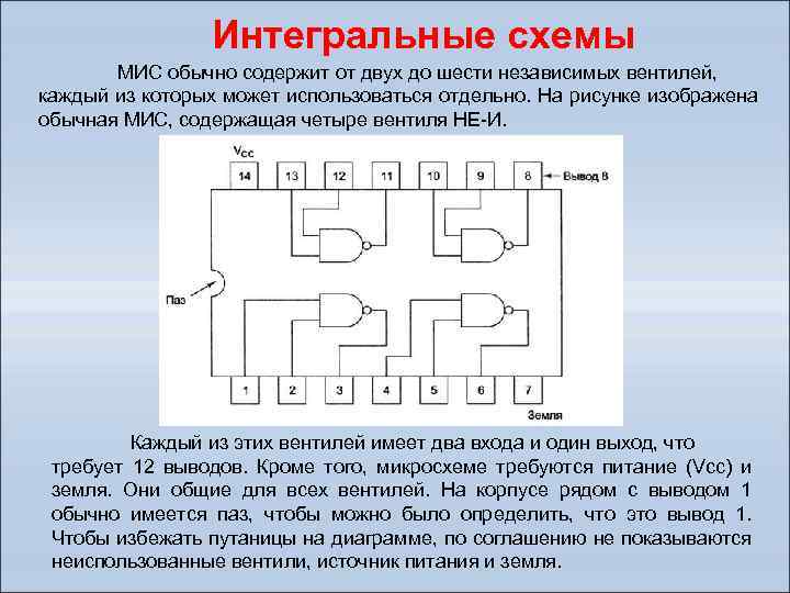 Интегральная схема это