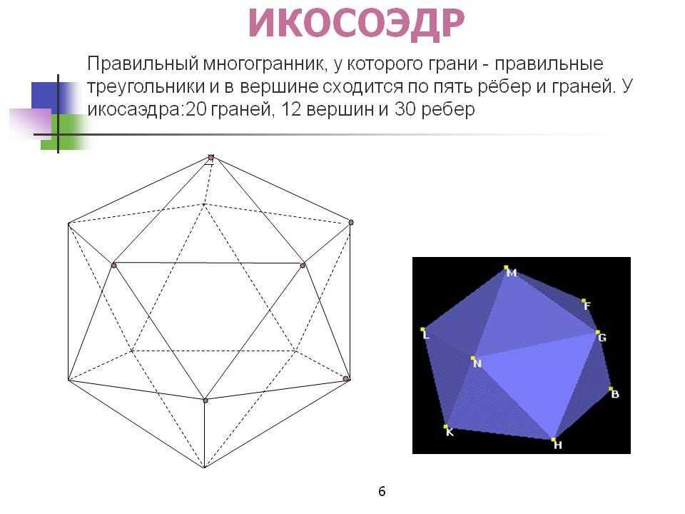 Правильный октаэдр вершины. Правильный тетраэдр правильные многогранники. Правильные многогранники куб тетраэдр. Правильный многоугольник гексаэдр. Восьмигранник правильные многогранники.
