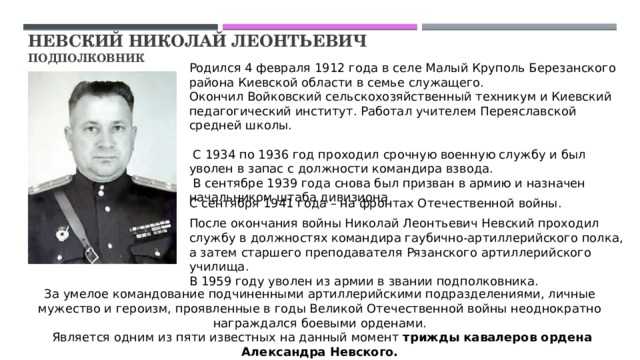 Николай невский