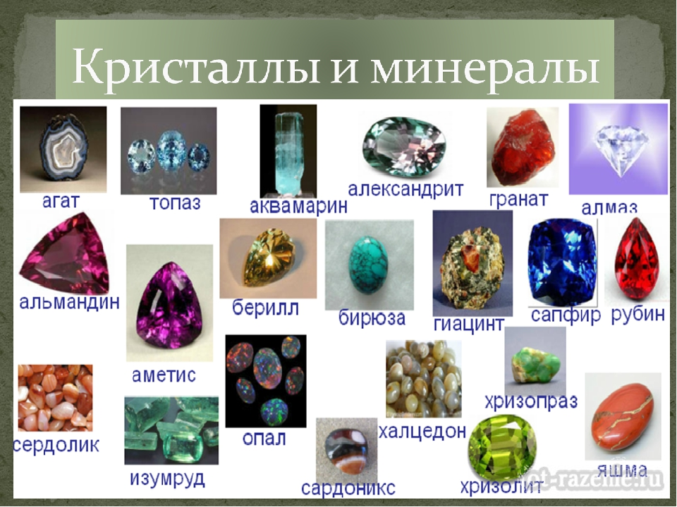 Добыча драгоценных камней в россии: месторождения, названия пород, полудрагоценные экземпляры