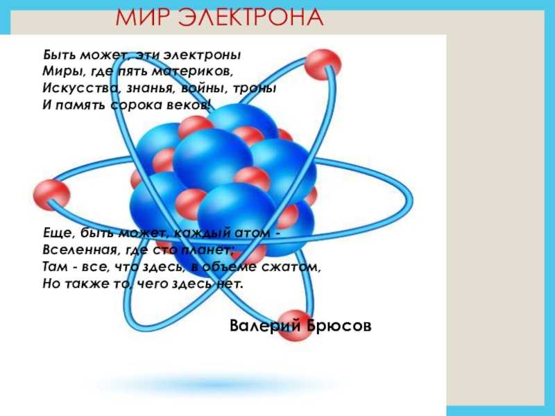 Под электрон. Мир электрона. Быть может эти электроны миры где пять материков. Электрон это в физике. Быть может эти электроны миры.