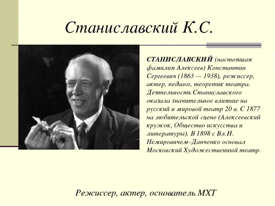 Фамилия режиссера. Станиславский Константин Сергеевич (1863-1938). Станиславский Константин Сергеевич 5 класс. Сообщение о Станиславском. Константин Станиславский биография.