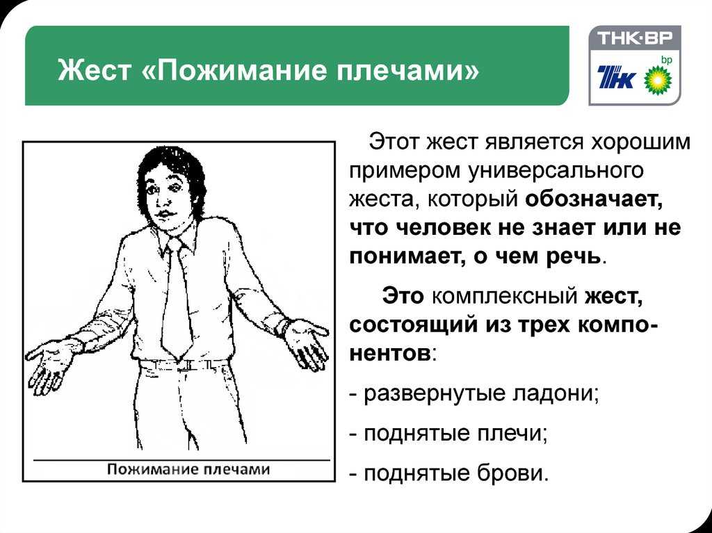 Как понимать людей без слов:тайны голоса,мимики и жестов | общество добрых людей | дзен