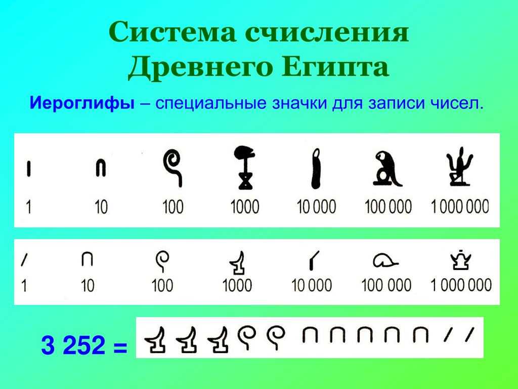 Как выглядит цифра 1 и 2. Десятичная система исчисления Египет. Система счисления древнего Египта. Система счисления древних египтян. Египетская система система счисления.
