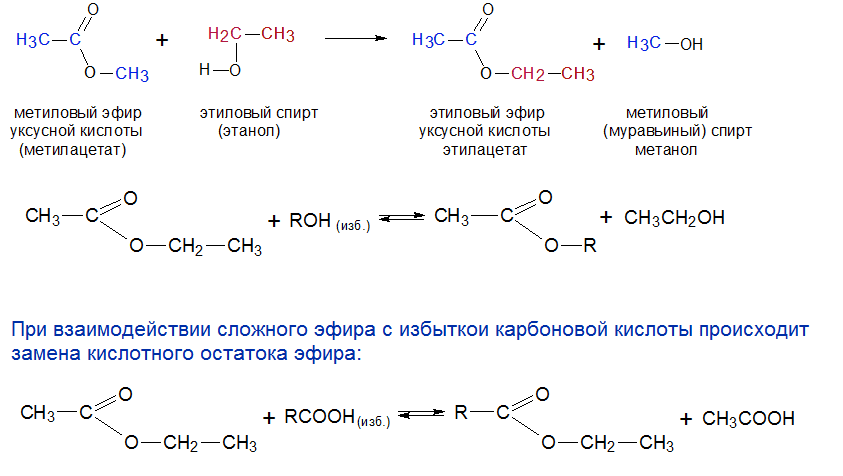 Сложные эфиры получают в результате реакции. Взаимодействие кислоты с солями карбоновых кислот. Реакция переэтерификации сложных эфиров. Карбоновые кислоты и сложные эфиры формула. Карбоновые кислоты в сложные эфиры реакция.
