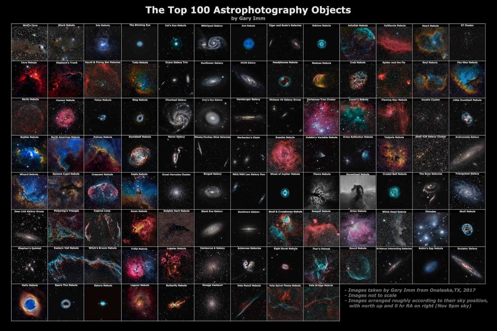 10 занимательных фактов о галактике андромеды