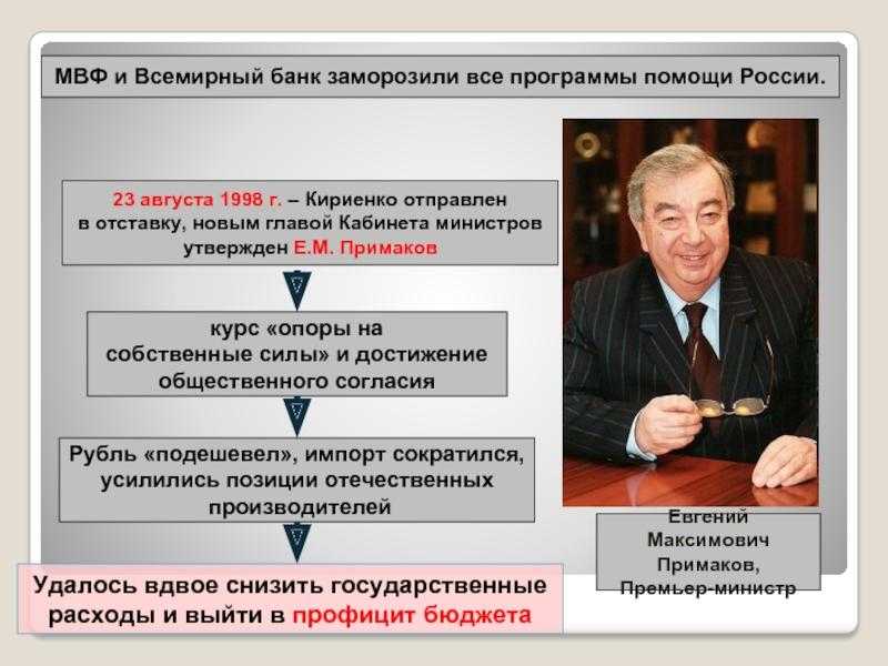 Em антониади