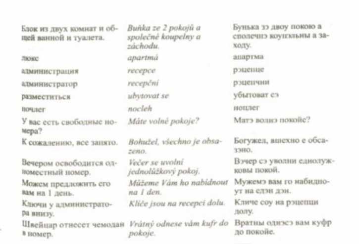Болгарский язык и 100 (самых) популярных слов - maxlang
