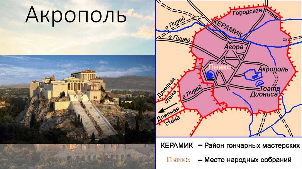 Афины — путеводитель викигид wikivoyage