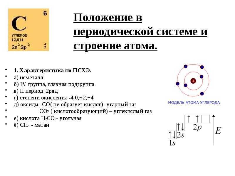 Углерод атомная масса степень окисления валентность плотность температура кипения плавления физические химические свойства структура теплопроводность электропроводность кристаллическая решетка