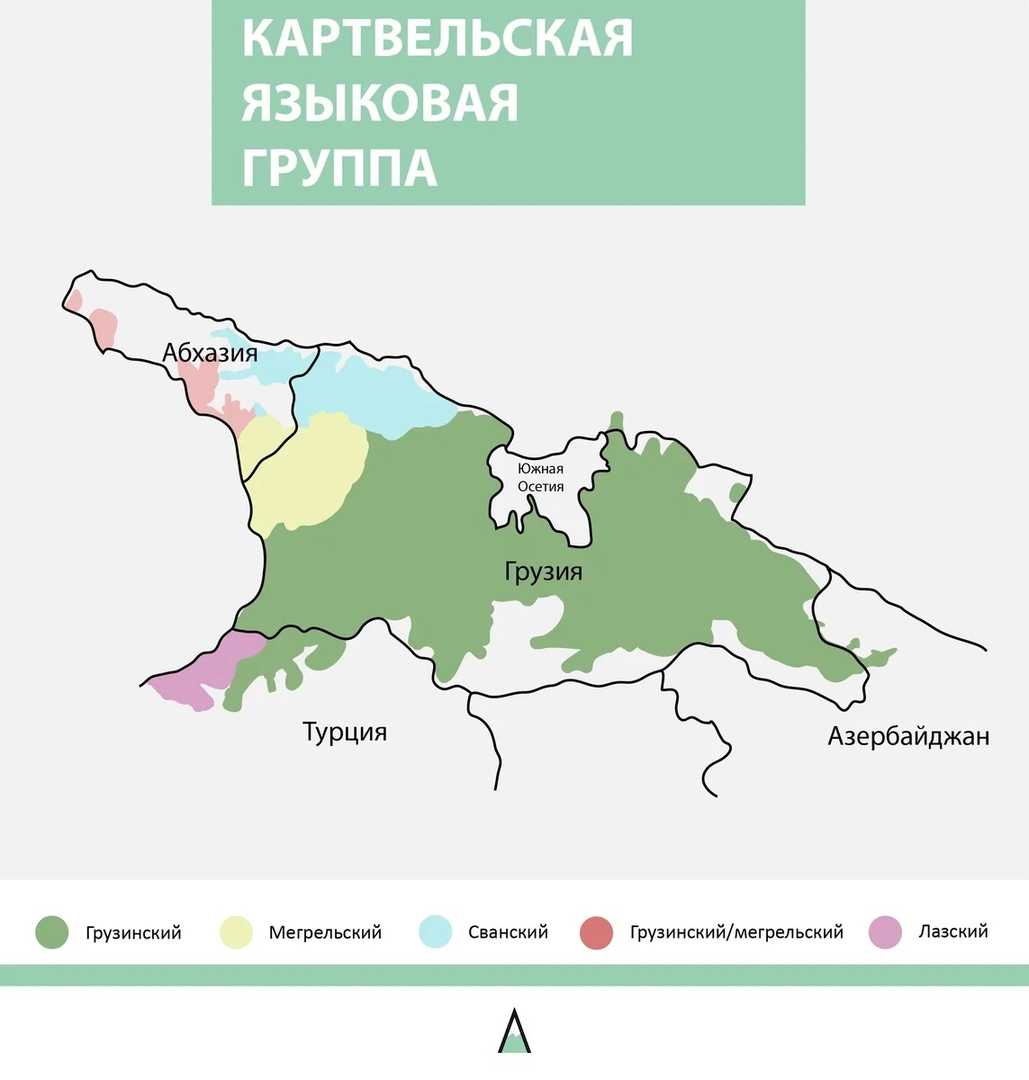 Грузинский язык — энциклопедия руниверсалис