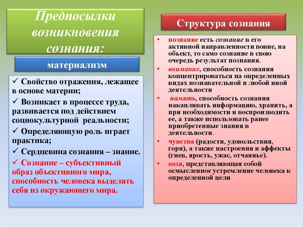 Джордж уолд - frwiki.wiki