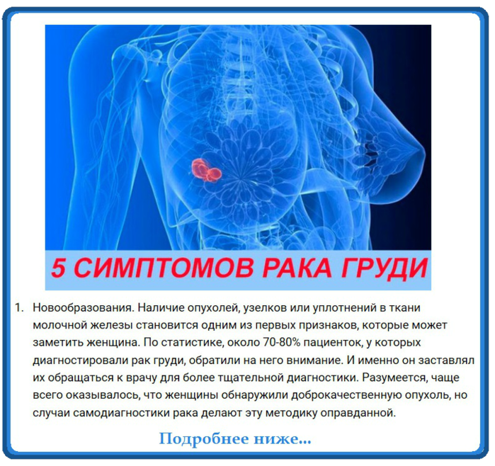Строение и заболевания молочной железы
