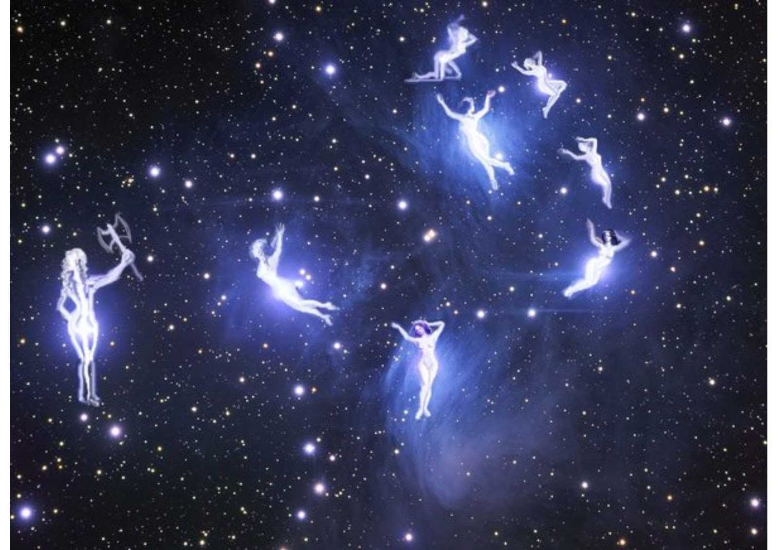 Небесные тела созвездия