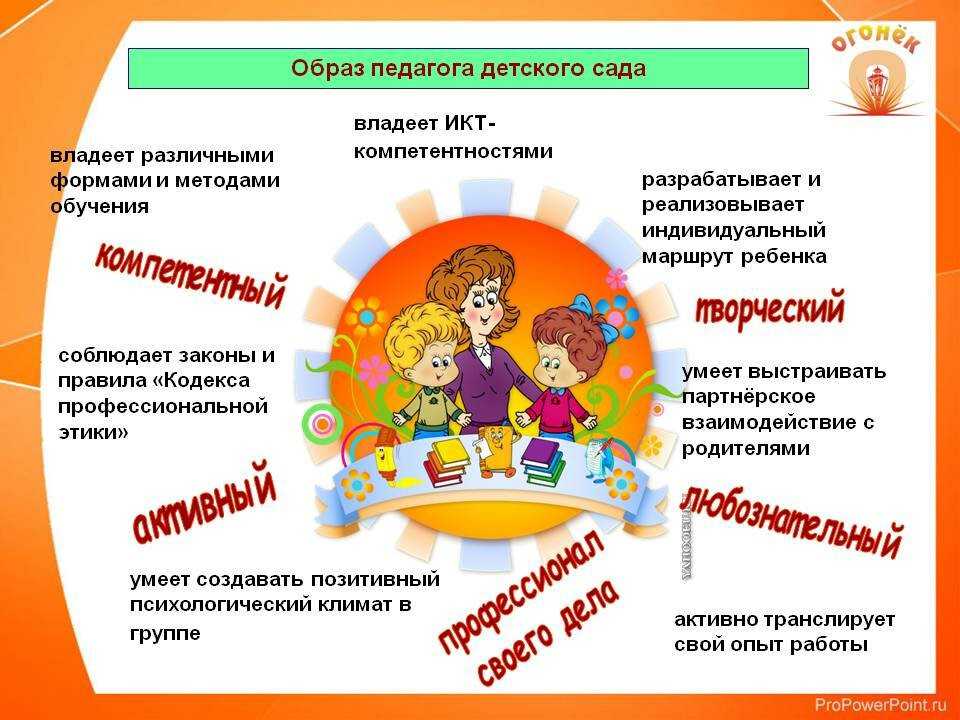 Проективные методики исследования личности в психологии и психодиагностике | mma-spb.ru