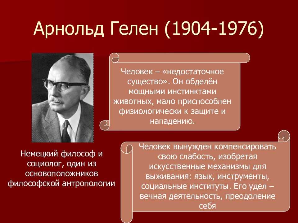 Философская антропология по замыслу а. гелена | статья в журнале «молодой ученый»