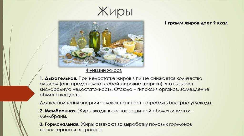 Жиры пищевые