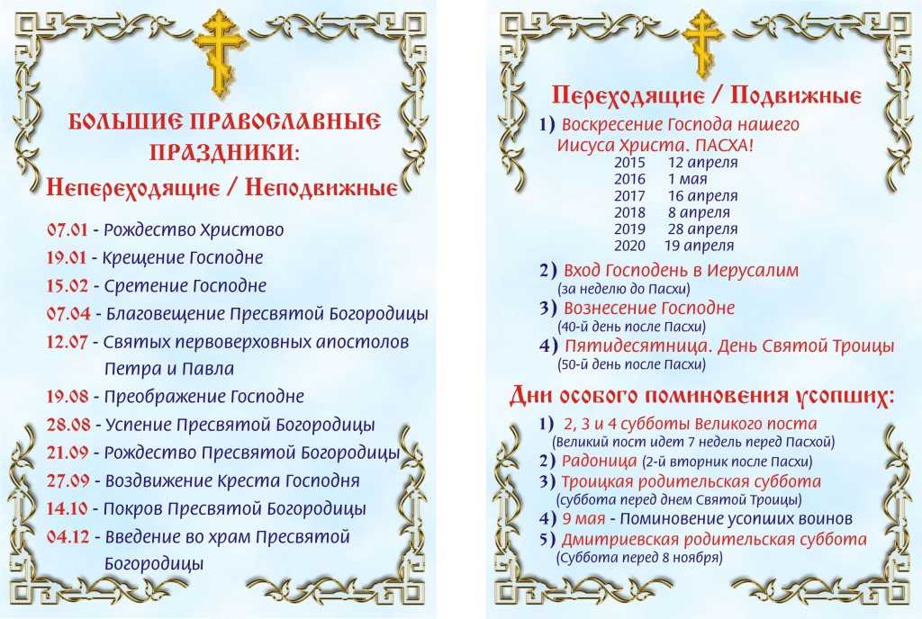 Синонимы и антонимы «исповедальня» - анализ и ассоциации к слову исповедальня. морфологический разбор и склонение слов
