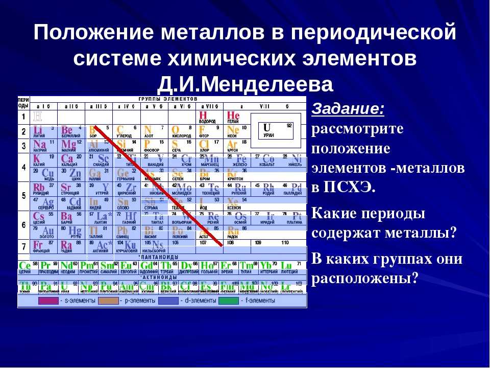 Технеций : definition of технеций and synonyms of технеций (russian)