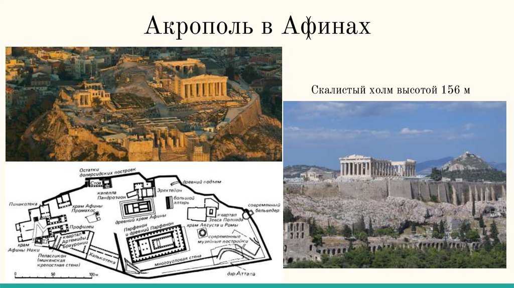 Акрополи греции