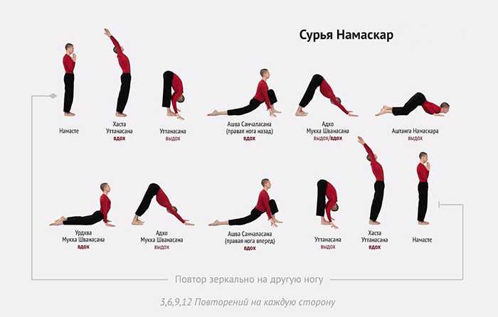 Как приготовить сурью - магический напиток, очищающий энергетику | психология отношений