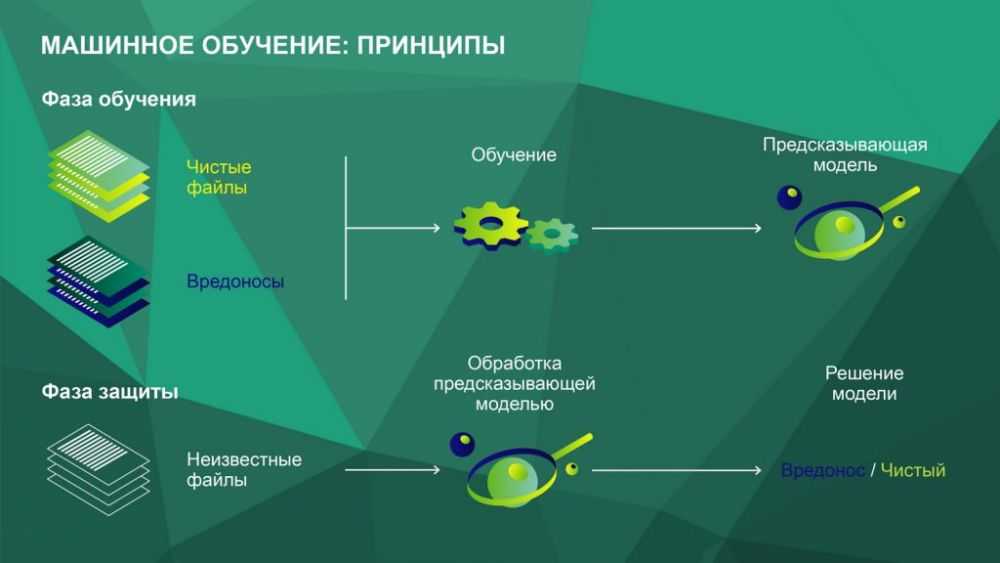 Аллен ньюелл - allen newell