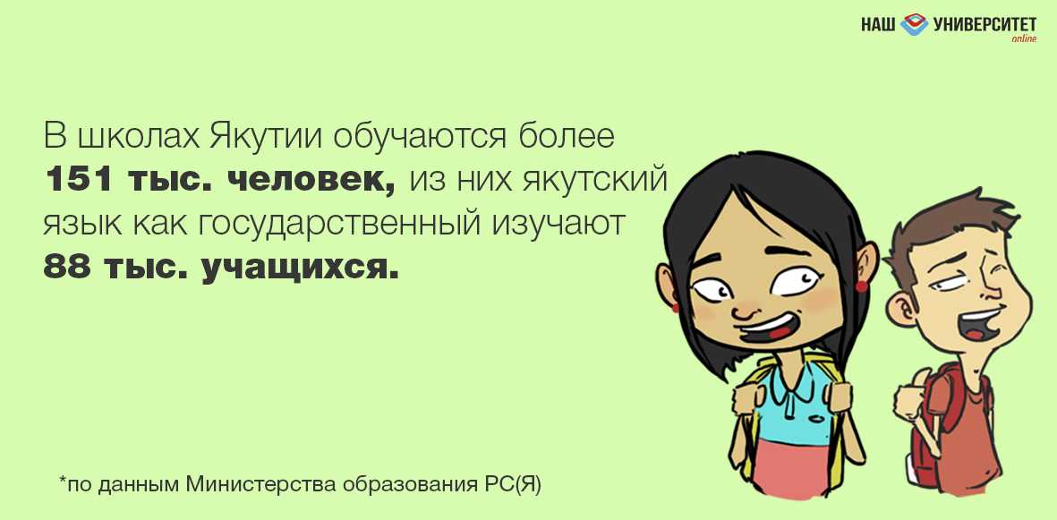 Сравнительный анализ фонетики английского и якутского языков