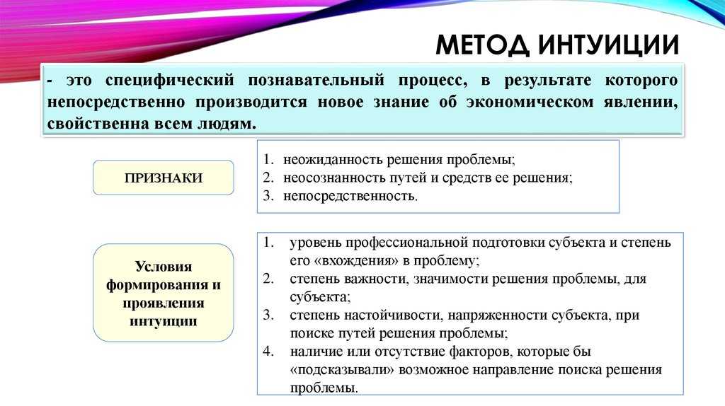 Интуиция — что это такое и как работает