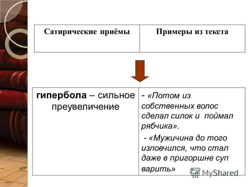 Сатирические приемы самоотверженный заяц. Сатирические приемы примеры. Способы сатирического изображения. Гипербола прием примеры. Гипербола в литературе примеры.