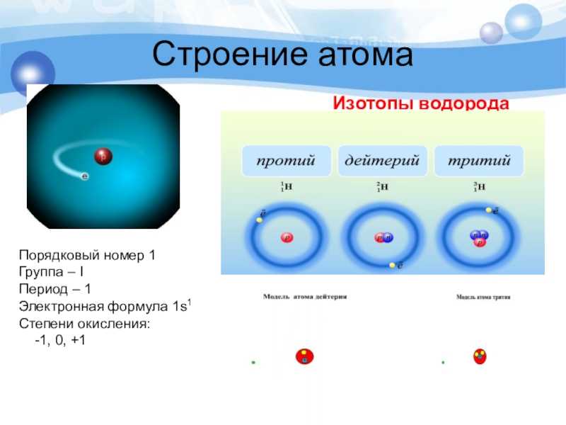 Строение атома изотопы 8 класс химия. Строение атома водорода химия. Строение изотопов водорода. Строение изотопа. Строение водорода.