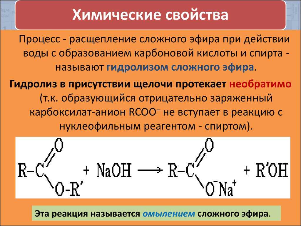 Какие вещества образуются при гидролизе метилпропионата. Химические свойства сложных эфиров. Щелочной гидролиз сложных эфиров реакция. Реакция переэтерификации карбоновых кислот. Гидролитическое расщепление сложных эфиров.