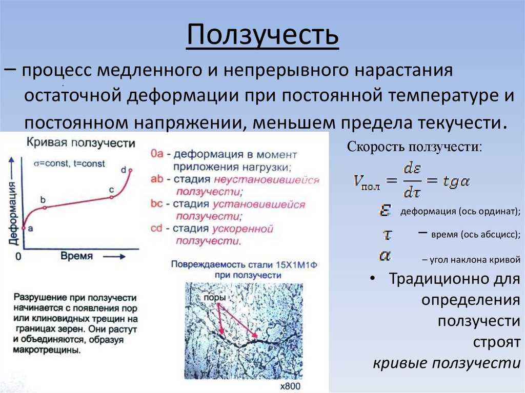 Термическая прочность. Характеристики ползучести металла. Ползучесть материала испытания на ползучесть. Скорость ползучести. Кривые ползучести полимеров.