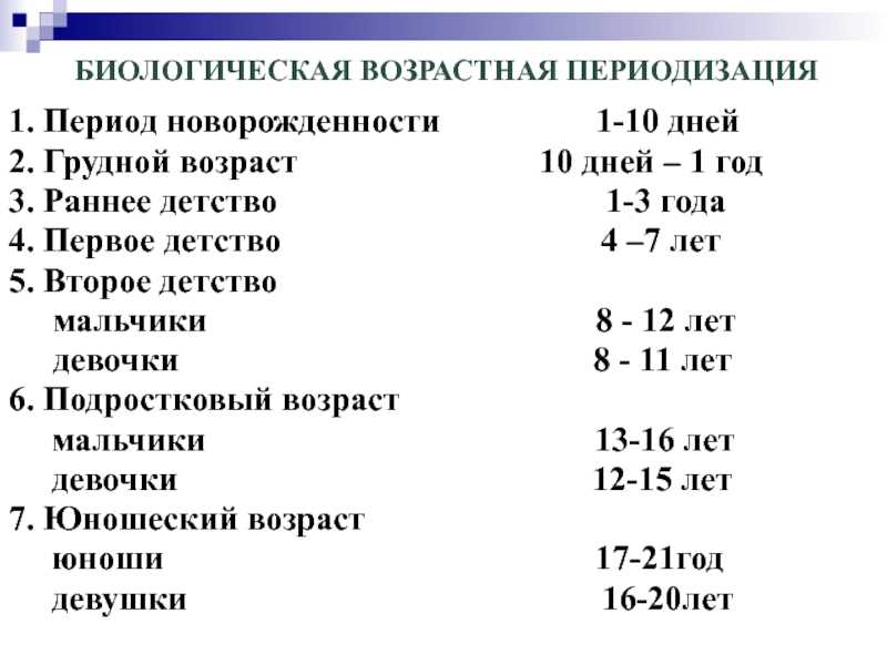 Возраст человека: 12 таинственных зодиакальных этапов. а на каком вы?